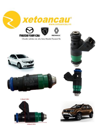 Kim phun Renault Logan Duster (1)